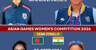 Asian Games 2026: India’s women’s cricket team storms into semis with eight-wicket win over Japan